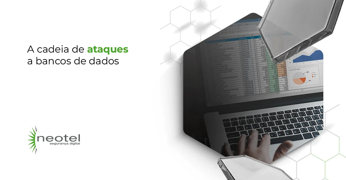 A cadeia de ataques a bancos de dados