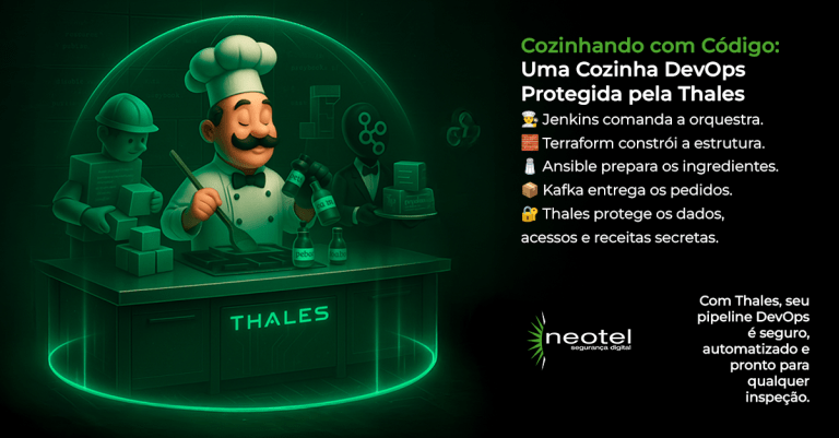 Cozinhando com Código: Uma Cozinha DevOps Protegida pela Thales